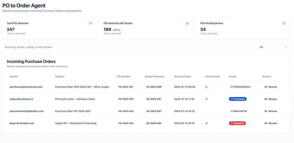 Ziffity_PO-to-Order-Agent-dashboard